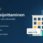 Kuvituskuva asuntosijoittamisesta: kerrostalo, nouseva tuottokaavio, kolikkopino ja teksti "Asuntosijoittaminen – tuotot, verotus ja riskit selkokielellä" tummansinisellä taustalla.