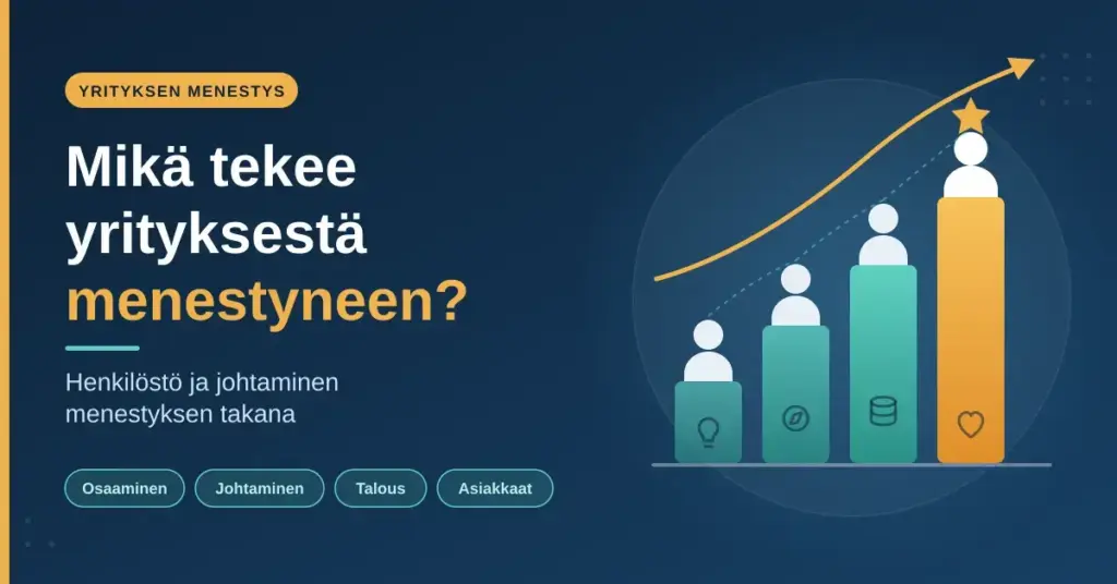 Kuvituskuva, jossa on otsikko "Mikä tekee yrityksestä menestyneen?" ja nouseva pylväskaavio, jonka pylväiden päällä seisoo tyyliteltyjä henkilöhahmoja ja jonka yllä kaartuu ylöspäin osoittava nuoli.