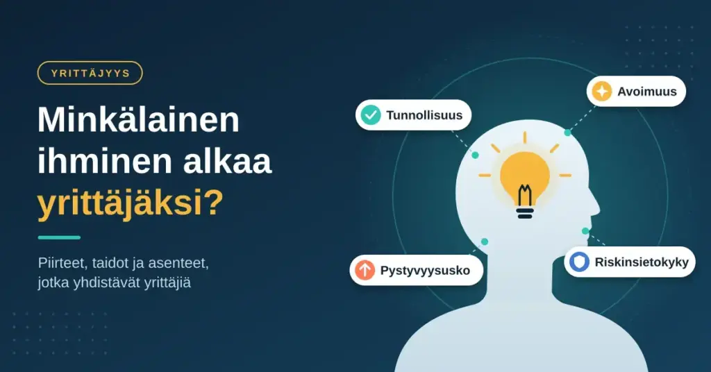 Tummansininen kuvitus, jossa ihmisen pään siluetin sisällä palaa hehkulamppu ja ympärillä on yrittäjän piirteitä kuvaavat tunnisteet tunnollisuus, avoimuus, pystyvyysusko ja riskinsietokyky sekä otsikko ”Minkälainen ihminen alkaa yrittäjäksi?”.
