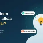 Tummansininen kuvitus, jossa ihmisen pään siluetin sisällä palaa hehkulamppu ja ympärillä on yrittäjän piirteitä kuvaavat tunnisteet tunnollisuus, avoimuus, pystyvyysusko ja riskinsietokyky sekä otsikko ”Minkälainen ihminen alkaa yrittäjäksi?”.