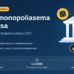 Tummansininen grafiikka, jossa on otsikko ”Valtion monopoliasema Suomessa”, pylväikkäästä valtion rakennuksesta sekä noppa- ja pullokuvakkeesta koostuva kuvitus ja aikajana rahapeliuudistuksen vaiheista 16.1.2026, 1.3.2026 ja 1.7.2027.