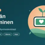 Kuvituskuva, jossa tummanturkoosilla taustalla lukee "Yrittäjän jaksaminen – näin huolehdit hyvinvoinnistasi" ja vieressä on aurinkoa ja vihreitä kumpuja vasten lähes täyteen ladattu paristo, jossa on sydän ja josta versoo taimi.