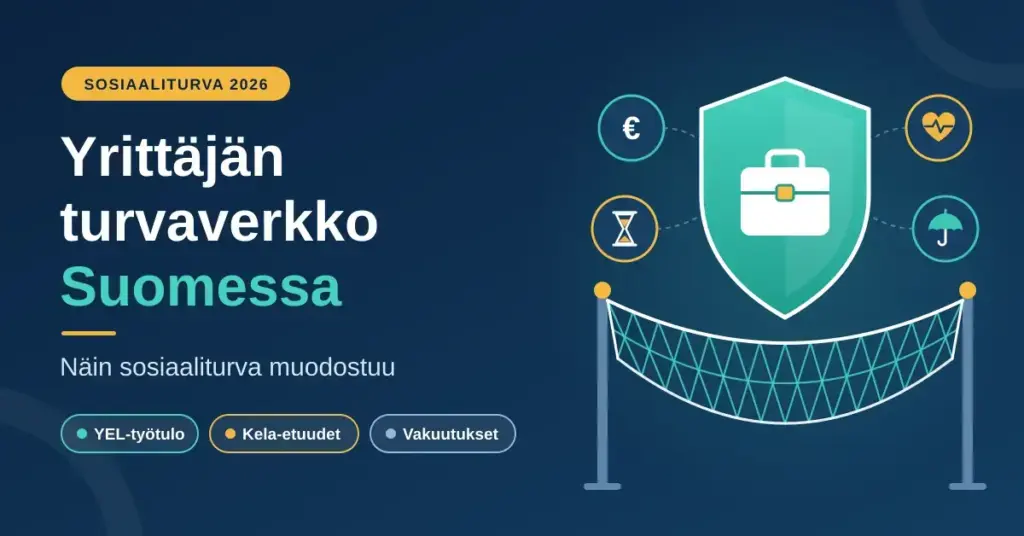 Kuvituskuva, jossa salkkua suojaava kilpi leijuu turvaverkon yllä euron, tiimalasin, sydämen ja sateenvarjon symbolien ympäröimänä sekä teksti "Yrittäjän turvaverkko Suomessa – näin sosiaaliturva muodostuu".