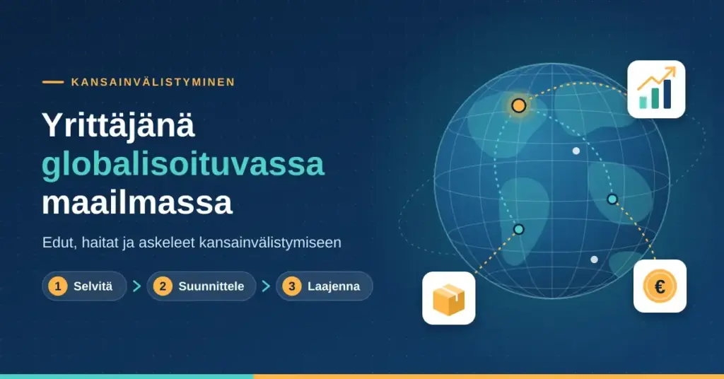Tummansininen grafiikka, jossa vasemmalla otsikko "Yrittäjänä globalisoituvassa maailmassa" ja kansainvälistymisen askeleet Selvitä, Suunnittele ja Laajenna, ja oikealla maapallo, jonka yli kulkevat yhteysviivat yhdistävät sen kasvua, euroja ja tavaroiden vientiä kuvaaviin kuvakkeisiin.
