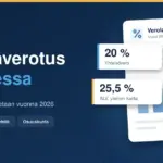 Tummansininen kuvitus, jossa on otsikko "Yrittäjäverotus Suomessa", verolaskelma pylväskaavioineen, laskin sekä nostot yhteisöverosta 20 % ja arvonlisäveron yleisestä kannasta 25,5 %.
