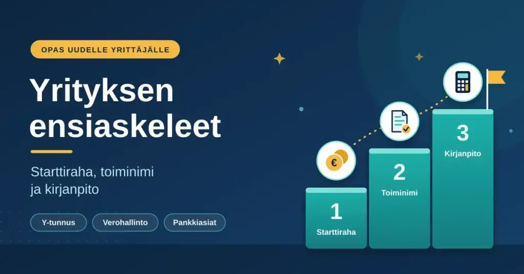 Kuvitus, jossa otsikko "Yrityksen ensiaskeleet" ja kolme nousevaa porrasta, joiden kuvakkeet havainnollistavat yrityksen aloittamisen vaiheita: starttiraha, toiminimi ja kirjanpito.